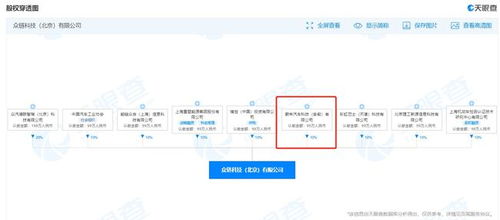 蔚來汽車入股眾鏈科技，持股10%強化數據處理與存儲支持