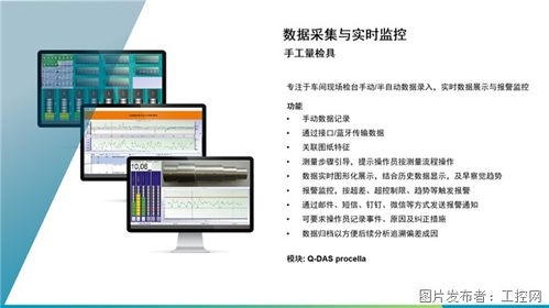 海克斯康Q-DAS助力汽車主機(jī)廠 構(gòu)建高效質(zhì)量數(shù)據(jù)管理與分析體系